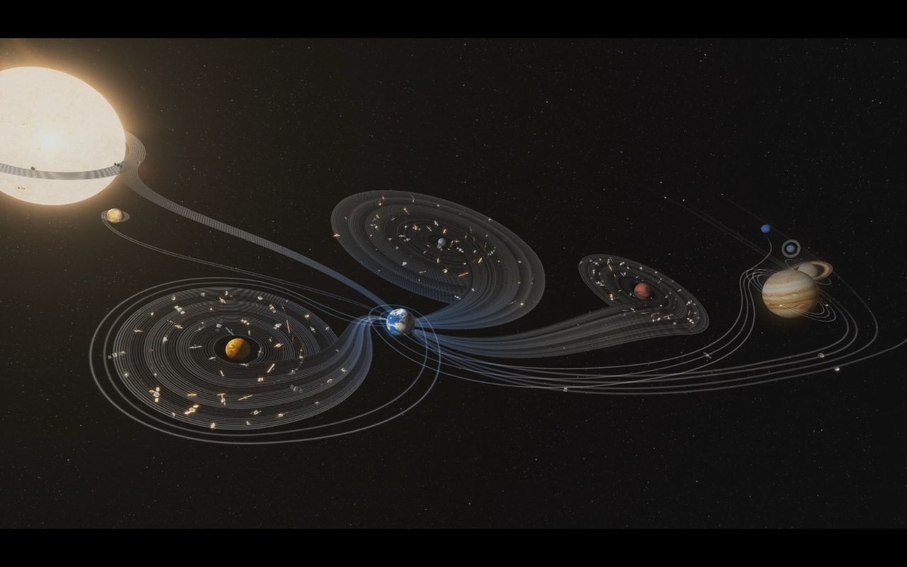 Траектории выпущенных спутников-исследователей нашей солнечной системы.